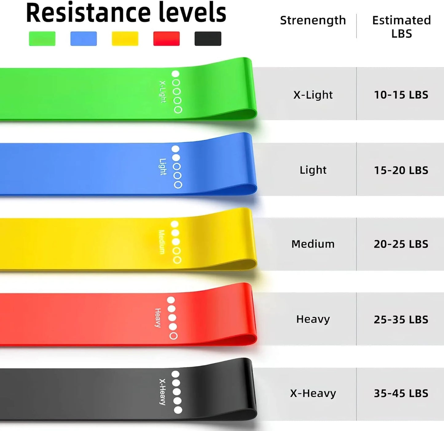 Workout Resistance Bands